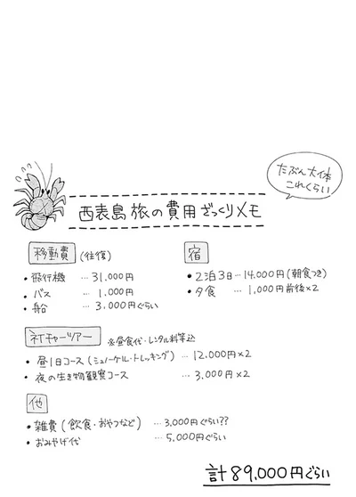 『ぼっち旅 ～人見知りマンガ家のときめき絶景スケッチ～』より