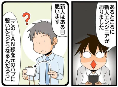 あるところに