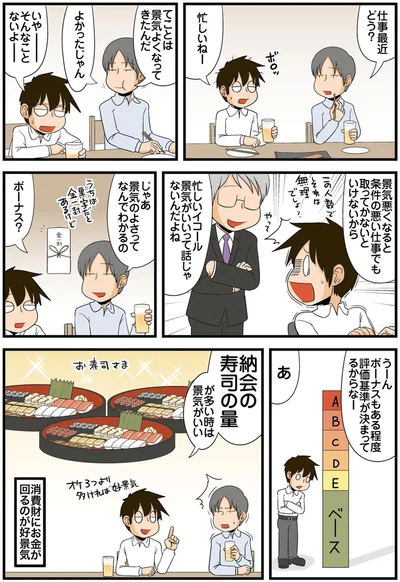 景気のよさってなんでわかるの