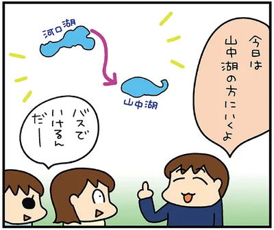 今日は山中湖の方にいくよ