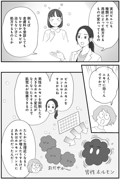 『産婦人科医に聞く わたしとカラダの選択肢』より