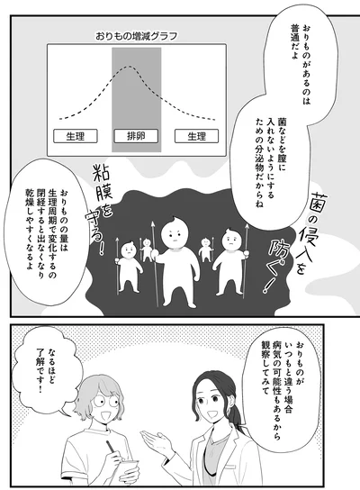 おりものがあるのは普通だよ