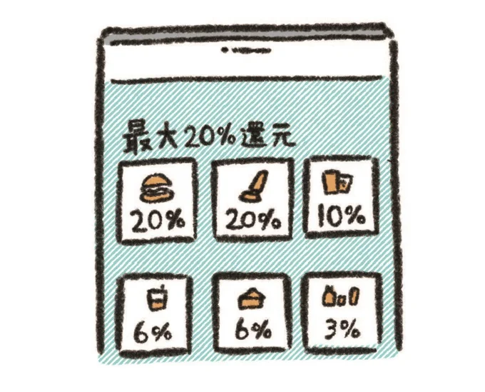 ECサイトでの買い物は必ずポイントサイトを経由して二重取り