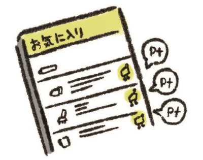 楽天スーパーSALEやお買い物マラソンに合わせて必要なものを「楽天市場」で購入