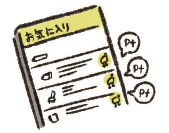楽天スーパーSALEやお買い物マラソンに合わせて必要なものを「楽天市場」で購入