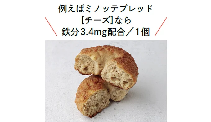 ミノッテブレッド