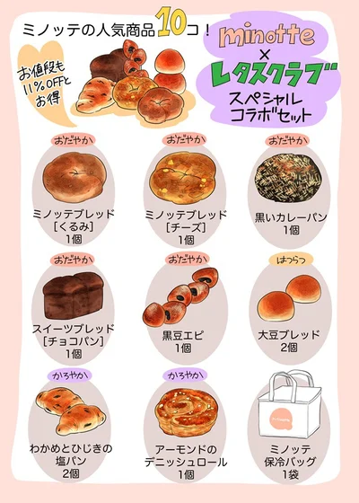 Minotte×レタスクラブ スペシャルコラボセット