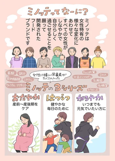 ミノッテの3シリーズ