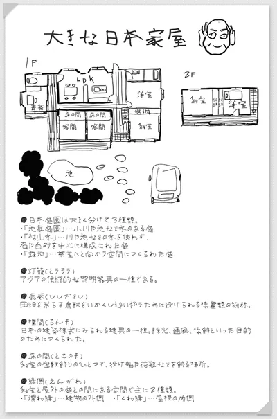 大きな日本家屋