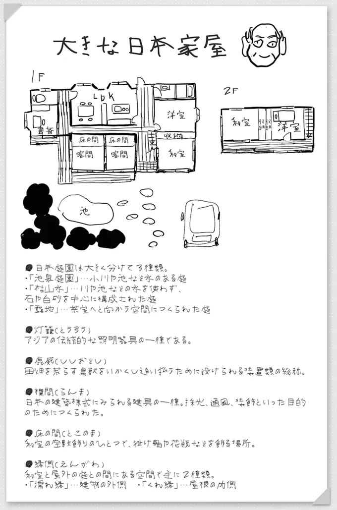 大きな日本家屋