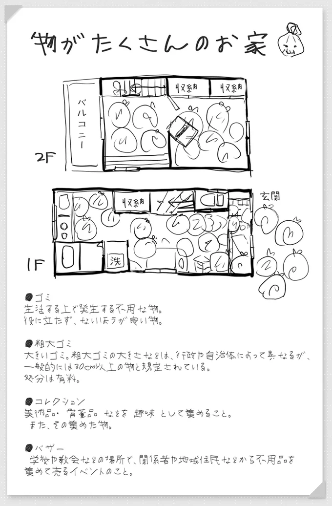 物がたくさんのお家