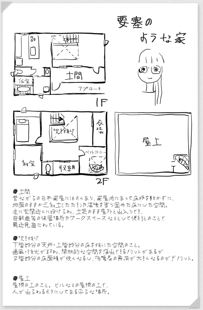 要塞のような家