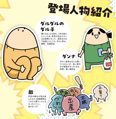 登場人物紹介
