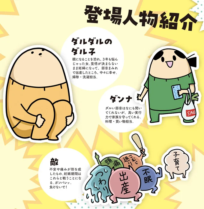 登場人物紹介