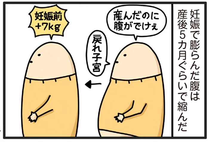出産直前はプラス15キロ！妊娠でふくらんだお腹は？出産から一年、リアルな体の変化／ヤケッパチパチ！ 元ヒステリック妊婦の育児ログ！（20）