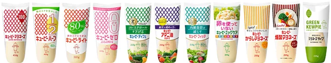 キユーピー マヨネーズ（200g以上）、キユーピーハーフ、キユーピーライトなど10種類以上の対象商品から好きな商品を購入し、レシートを用意しましょう。応募は2品で一口です