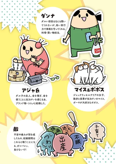 登場人物紹介2