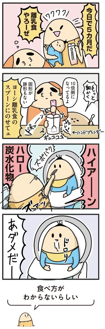 ハロー炭水化物