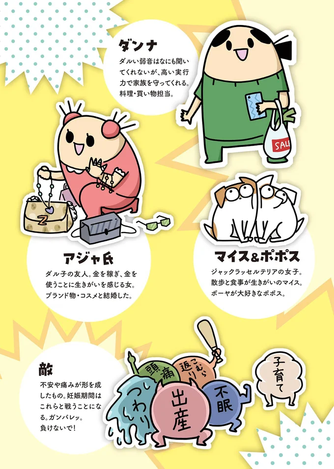 登場人物紹介2