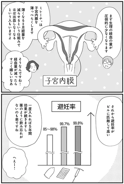 子宮内膜を薄っぺらくします