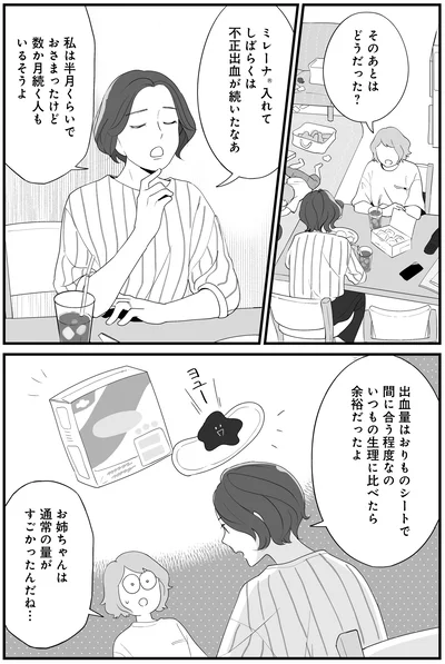 しばらくは不正出血が続いたなあ