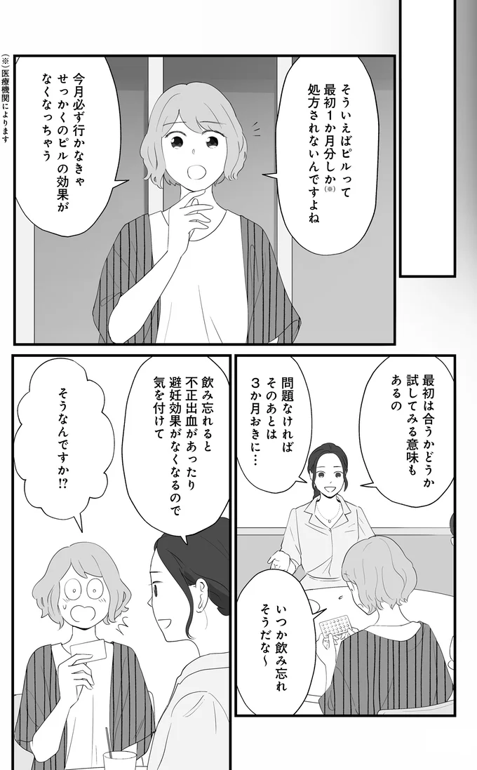 飲み忘れると不正出血があったり