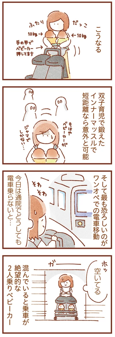 双子育児で鍛えたインナーマッスル