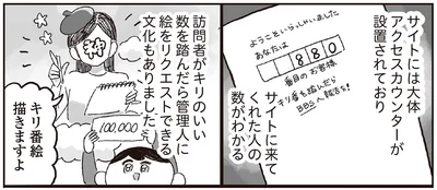 サイトに来てくれた人の数がわかる