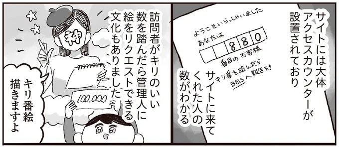 サイトに来てくれた人の数がわかる