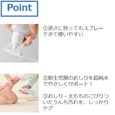 使用時のポイント