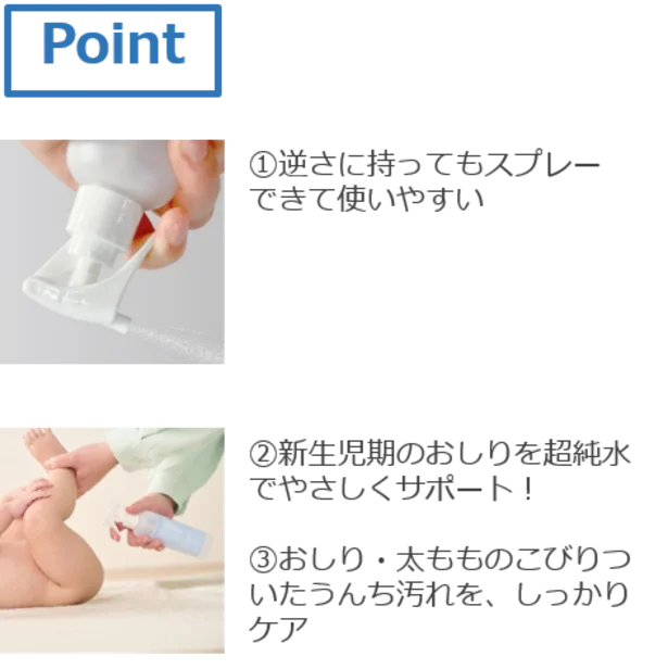 使用時のポイント