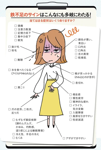 鉄不足のサイン