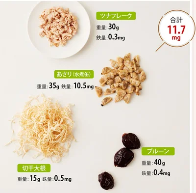 あさりの水煮缶やツナ缶など身近な食材で手軽に摂取
