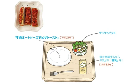 理想の献立　朝ごはん