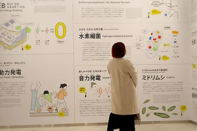 楽しく学んできたエネルギーの詳細がわかる「ポストショー」