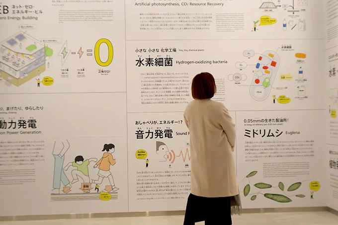 楽しく学んできたエネルギーの詳細がわかる「ポストショー」