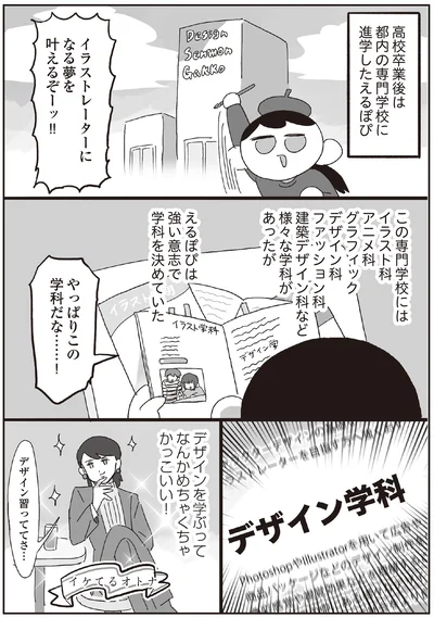 やっぱりこの学科だな…！