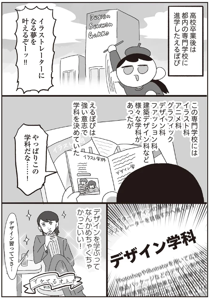 やっぱりこの学科だな…！