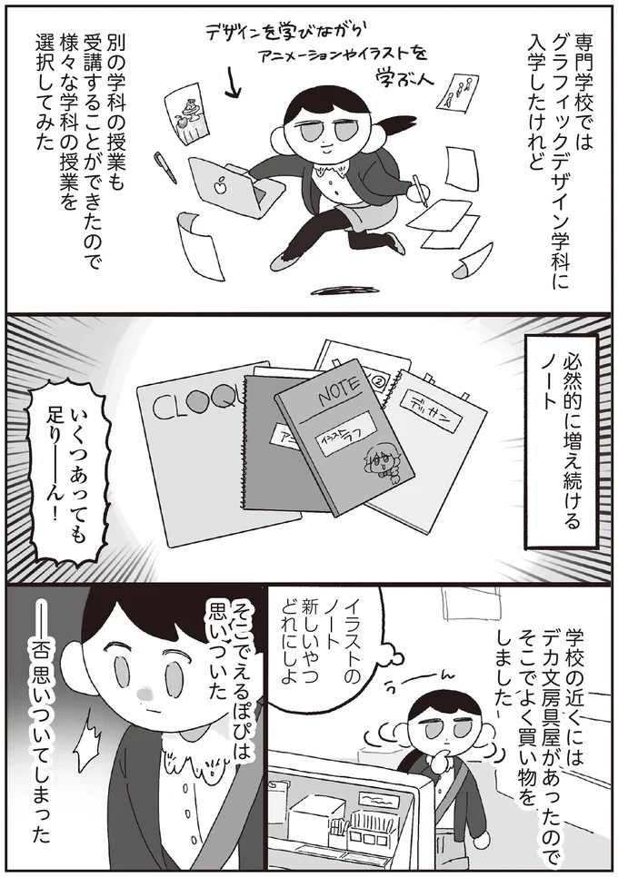 必然的に増え続けるノート
