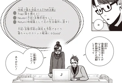 TNR活動