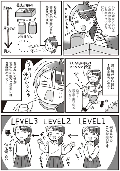 このお弁当見たら引かれちゃいそうだし…