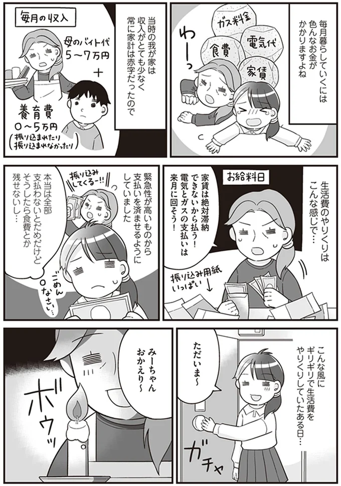 常に家計は赤字だったので