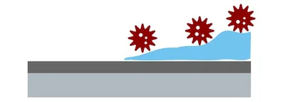 水だけでキレイになる仕組み4