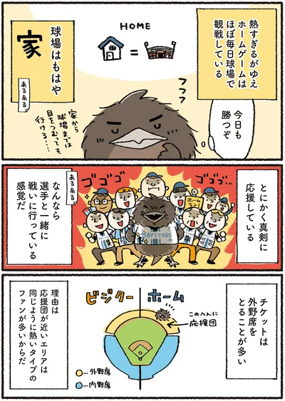 『プロ野球を愛しすぎている人たちの生態』より