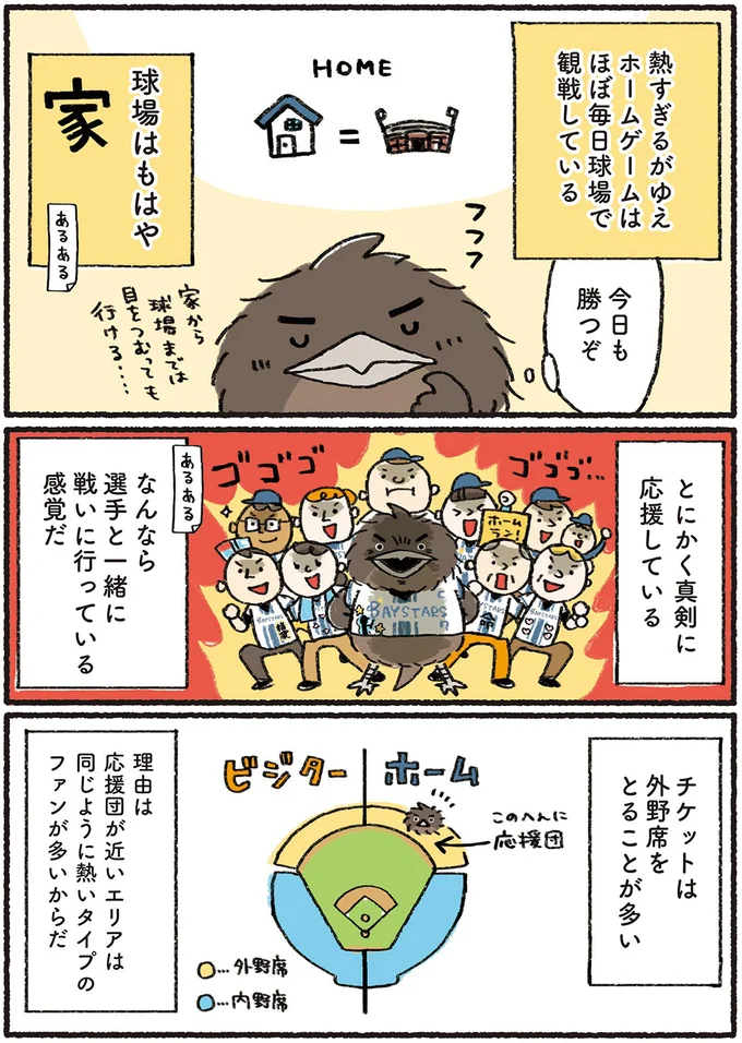 『プロ野球を愛しすぎている人たちの生態』より