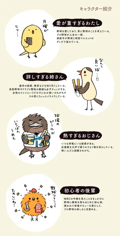 キャラクター紹介