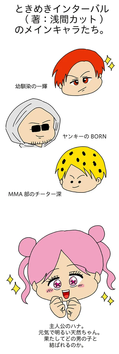 『夫の不倫を証明できない』より