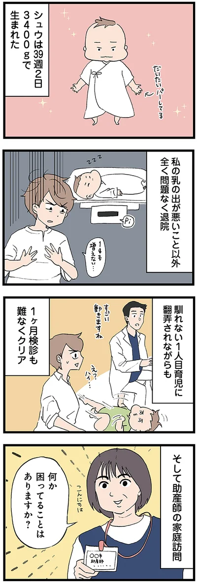 何か困ってることはありますか？