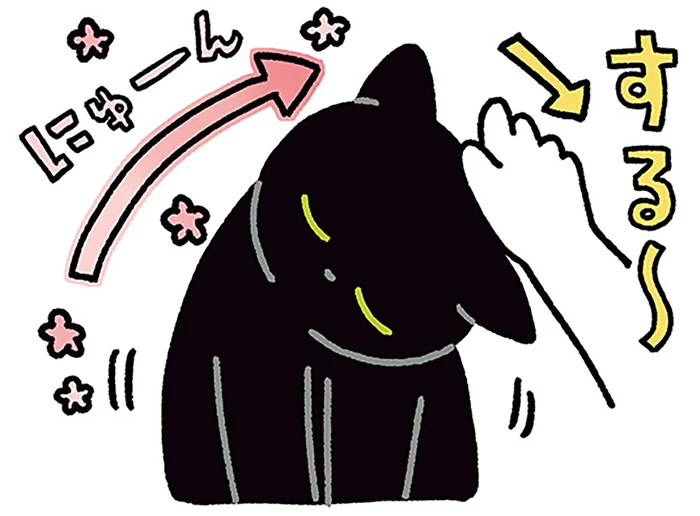 自動追尾式？なでる手の方へどんどん傾く黒猫ろん／黒猫ろんと暮らしたら4（2）