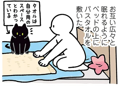 ベッドの上にバスタオルを敷いた